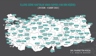 Kovid-19 vakaları üç büyükşehirde arttı